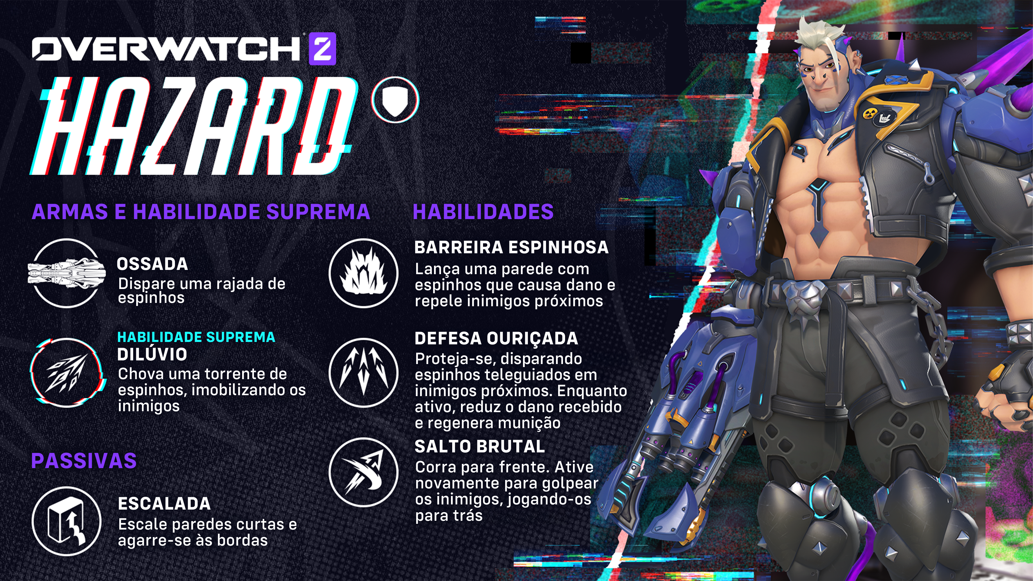 Overwatch 2 | Novo herói Tanque de OW2,chega neste fim de semana para teste por tempo limitado